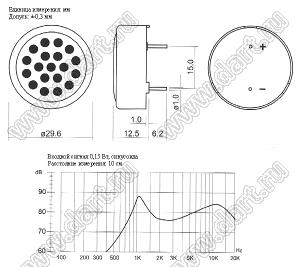 HSM30A-8 (SHB30B-008) Излучатель звука; F=600...5000Гц; R=8±2(Ом)