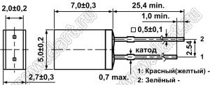 DR2-31OG светодиод двухцветный прямоугольный 2x5x7 мм; красный/желто-зеленый; 618…625/567…570нм; корпус прозрачный; 2,05/2,15V; 5/5мКд; 140°