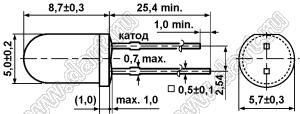 BL-UE503F3-19 (BIN-1) светодиод круглый 5 мм; красный; 625...630нм; корпус прозрачный; 1,9...2,1V; 5000...7000мКд; 15°