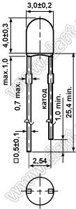 DB3N-145R светодиод круглый 3 мм; красный; 618нм; корпус диффузный; 1,9…2,3V; 35мКд; 60°