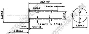 DC5-133 светодиод цилиндрический 5,0x5,3 мм; желто-зеленый; 567...570нм; корпус прозрачный; 1,9...2,1V; 140°