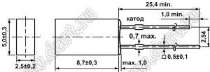 DR5b-135R светодиод прямоугольный 5,0х2,5мм; красный 645нм; 2800мкд; 120град.