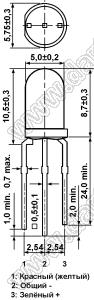 DB5-4063A светодиод 5мм; красный/зеленый; 643/567нм, 225/185мКд, угол 20°, общий анод (ОА) 3 вывода