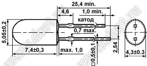 DB4Q-436WOR-C/P светодиод овальный 5,1х4,3 мм; красный; 635...625нм; корпус прозрачный; 1,9...2,3V; 900...1800мКд; 110/40°