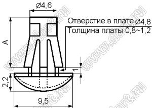 RAD серия