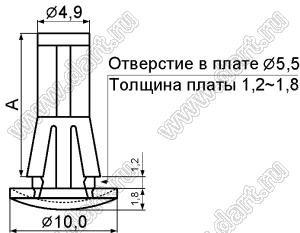 RAS серия