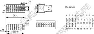 B10G (RL-L2500GAD/B4) шкала светодиодная; зеленый; 570нм