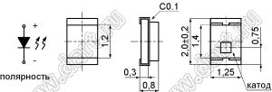 BT17-215UWC/TR8 0805 ЧИП светодиод; типоразмер 0805; белый; X=0,29; IV=180-360мКд; Y=0,28; 2θ½=130°