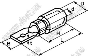 MDD2-250 наконечник изолированный ножевой (папа), для провода; s=1.5-2.5кв.мм; AWG 16-14; I max=15А; синий; медь луженая/пластик