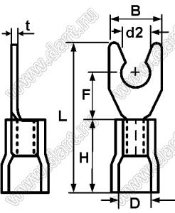 LSVL2-5 наконечник трубчатый, вилочно-кольцевой тип, для провода A.W.G. 16-14 сечением 1,5…2,5 кв.мм., ток 27А