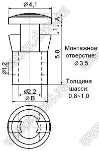 LEU серия