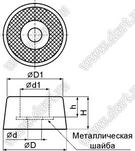 KOH1409 ножка приборная с металлической шайбой; H=8,8мм; D=14,0мм; под винт М3; резина черная