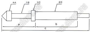 CSP-2E (PH-2E) пробник