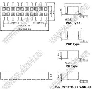 2200TB-XXXG-SM-23 серия