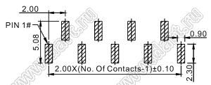 2210SM-XXG-B1-XXXX-CP серия