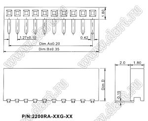 2200RA-XXG-44 (PBS1.27-xR) серия