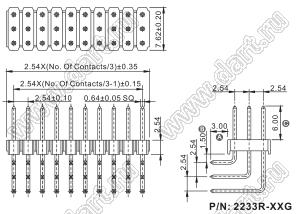 2233R-XXXG-XXXXXX (PLT-XXXR) серия