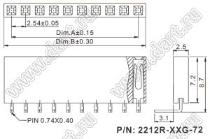 2212R-XXG-72 серия