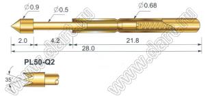 PL50-Q2 контакт-пробник