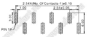 2211SM-XXG-B2-CP серия