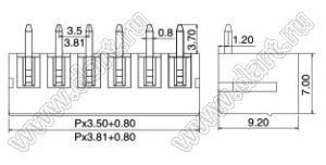 KF2EDGR-3.5  (15EDGRC-3.5) серия