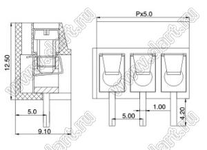 KF300-5.0 (DG300-5.0) серия