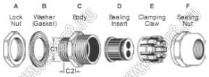 MBA25-H2-05 кабельный ввод (с 2 отверстиями); 5,2-3,6мм; C1=25мм; латунь никелированная