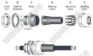 FBA21M-P-11 кабельный ввод гибкий защищенный; 10-8мм; C1=20,955мм; латунь никелированная