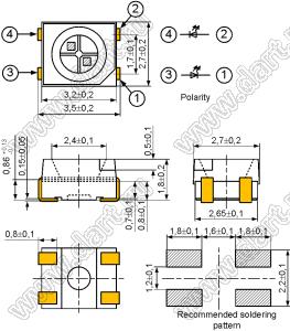 BT67-2201UBUBGC чИП светодиод двуцветный; типоразмер PLCC 3528; синий/зеленый; 468/525нм; 650мКд; 130°; 220/