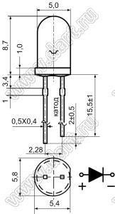 5AR2UD12 светодиод круглый 5 мм; красный; 620...630нм; корпус диффузный; 1,8…2,5V; 336…550мКд; 17°