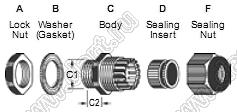 MGB12S-06-ST-G миниатюрный кабельный ввод (B-тип); M12x1,5; Dкаб.=6 ~ 3мм; нейлон-66; серый