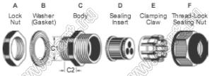 FGA13-H3-02-B кабельный ввод с 3 отверстиями; G(PF) 1/4; Dкаб.=2,6-1,6мм; полиамид (UL94V-2); черный