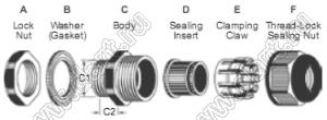 FGA21L-14-V0-B