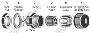 MG25AS-H5-02-G кабельный ввод с 5 отверстиями (Укороченная резьба); M25x1,5; Dкаб.=2-1,3мм; нейлон-66 (UL 94V-0); серый