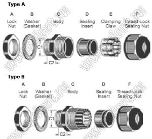 PGA16L-16-G