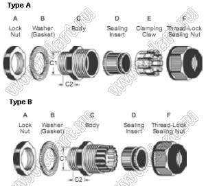 FGA13-08-B