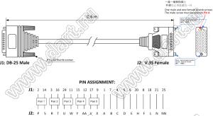 MRAC-34F(V.35)-600mm-DB-25M кабель 600мм