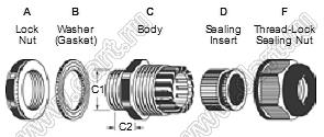 MGB12-05-ST-SG кабельный ввод (B-тип / Укороченная резьба); M12x1,5; Dкаб.=5,5-3мм; нейлон-66; серебристо-серый