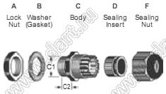 MGB10-03-ST-SH-GN