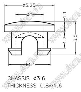 LC3 серия