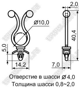 THI-4 зажим кабеля D=10мм; с защелкой в панель; K=10,0мм; нейлон-66 (UL); натуральный