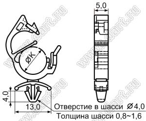 CHN-12 зажим круглого кабеля с защелкой в панель; нейлон-66 (UL); натуральный