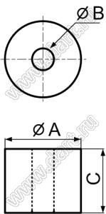 CHS-9 подставка под резистор; A=4,1мм; B=1,9мм; C=15,4мм; керамика; белый