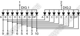 BJ8202DPG индикатор светодиодный; 0.8"; 2-разр.; 7-сегм.; зеленый; общий анод