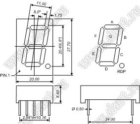 BJ8102FEG индикатор светодиодный сегментный; 0,8"; 1-разр.; 7-сегм.; оранжевый/зеленый; общий анод; 27,6x20,0мм