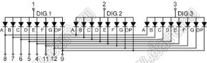 BJ3361FPG индикатор светодиодный; 0.36"; 3-разр.; 7-сегм.; зеленый; общий анод