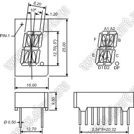 BJ5105AH индикатор светодиодный; 0.5"; 1-разр.; 16-сегм.; красный; общий катод