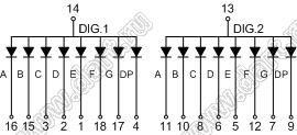 BJ5221BE индикатор светодиодный; 0.52"; 2-разр.; 7-сегм.; оранжевый; общий анод