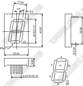 BJ12101DY индикатор светодиодный; 1.2"; 1-разр.; 7-сегм.; желтый; общий анод