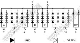 BJ18101CHG индикатор светодиодный; 1.8"; 1-разр.; 7-сегм.; красный/желто-зеленый; общий катод